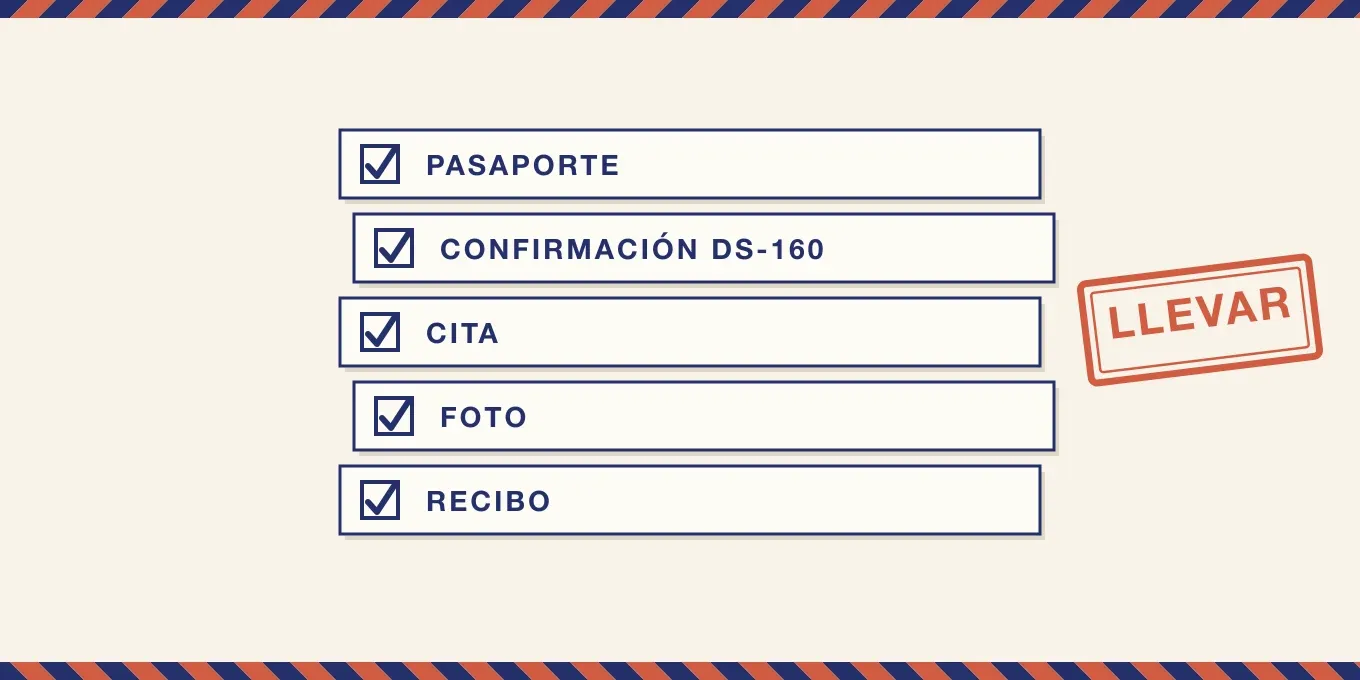 Lista de cinco papeles para la entrevista, cada uno con su casilla marcada: pasaporte, confirmación del DS-160, cita, foto y recibo.